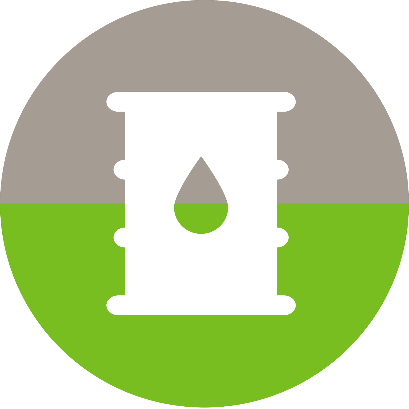 VISIOMER® eCO sustainable Specialty Methacrylates