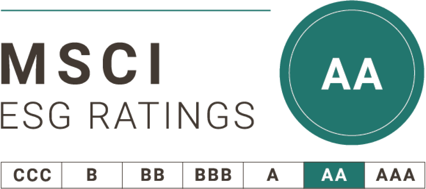 MSCI_ESG_Rating